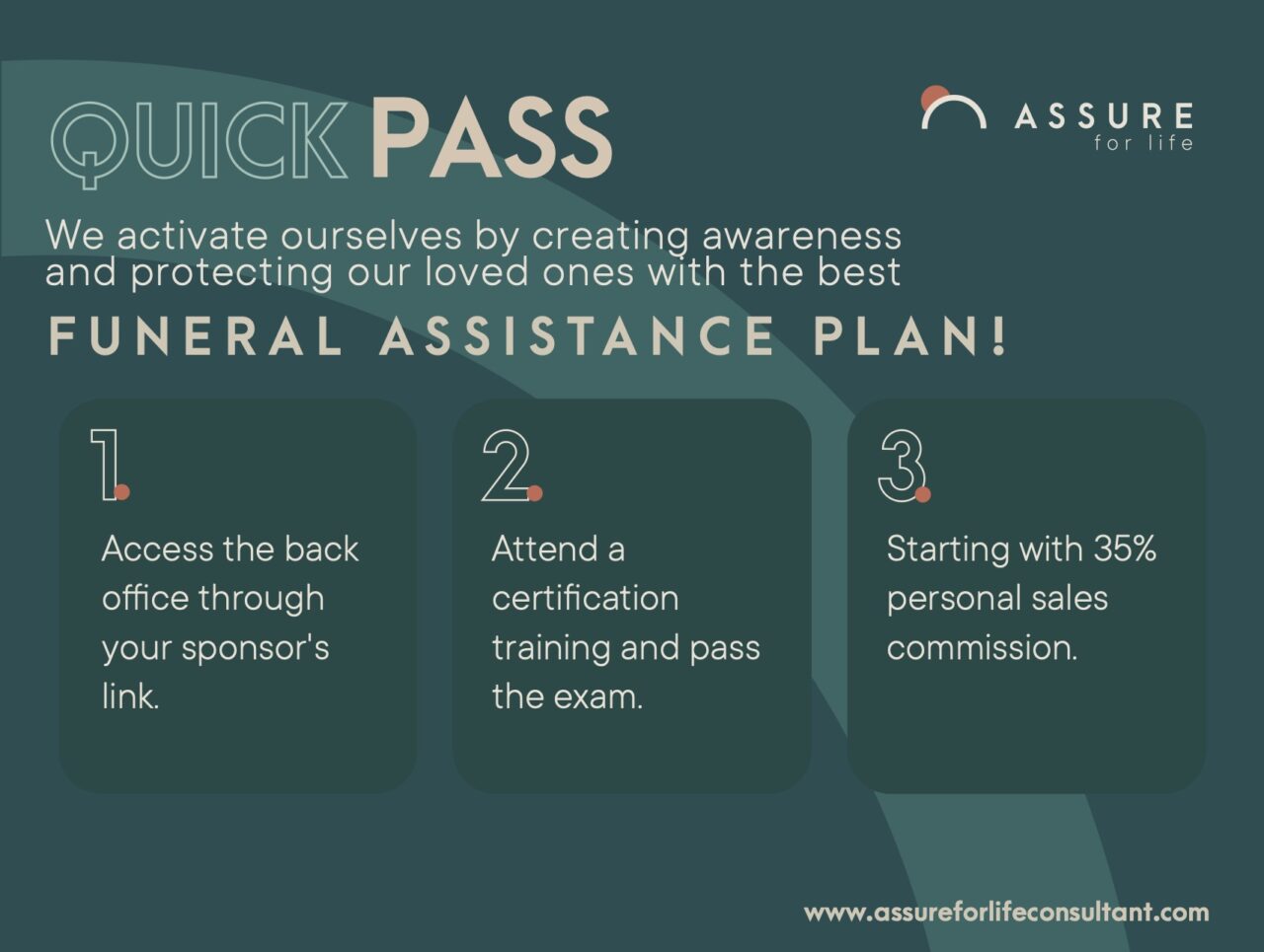 Quick Pass eng Assure For Life