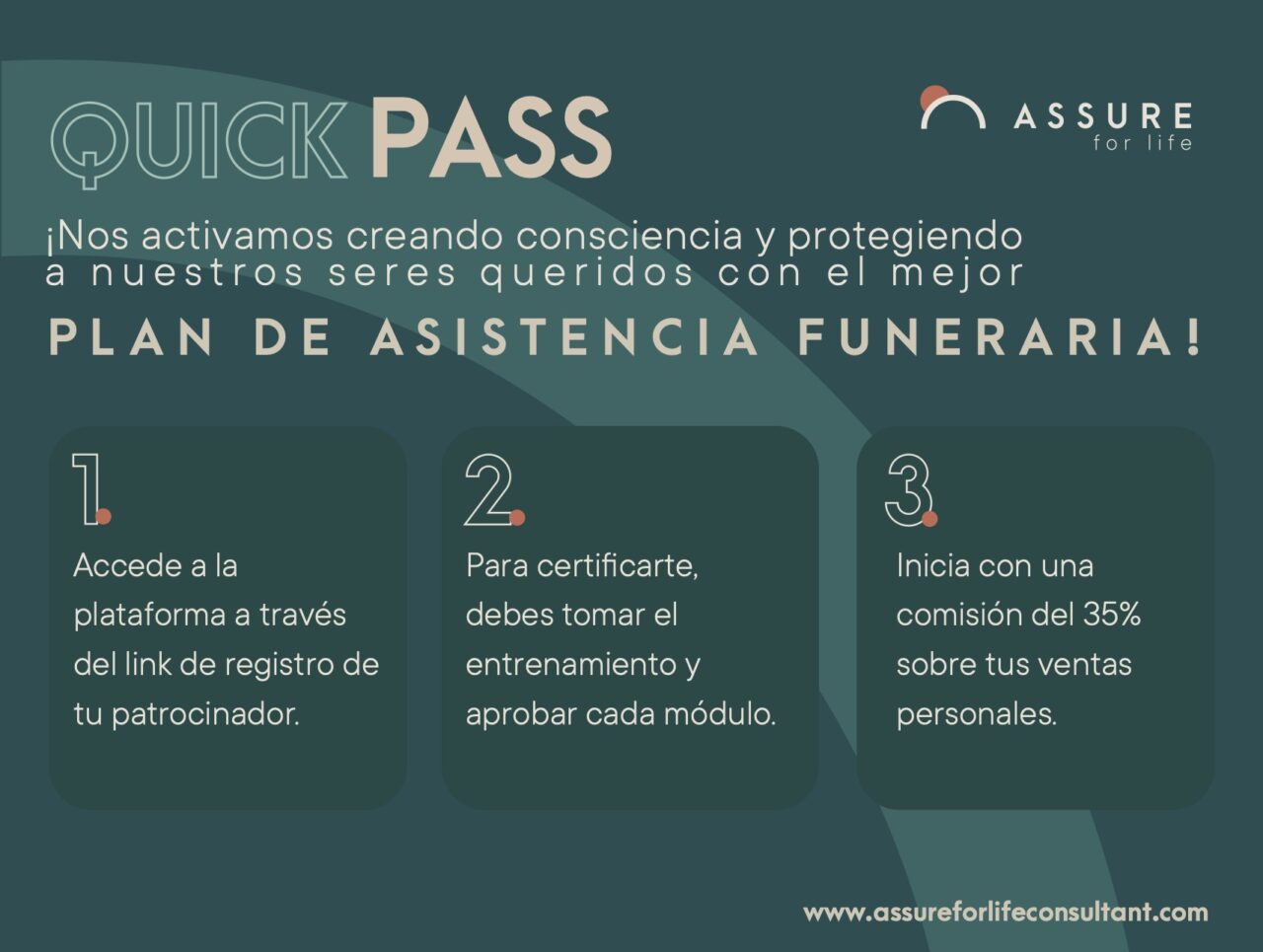 Quick Pass Assure For Life